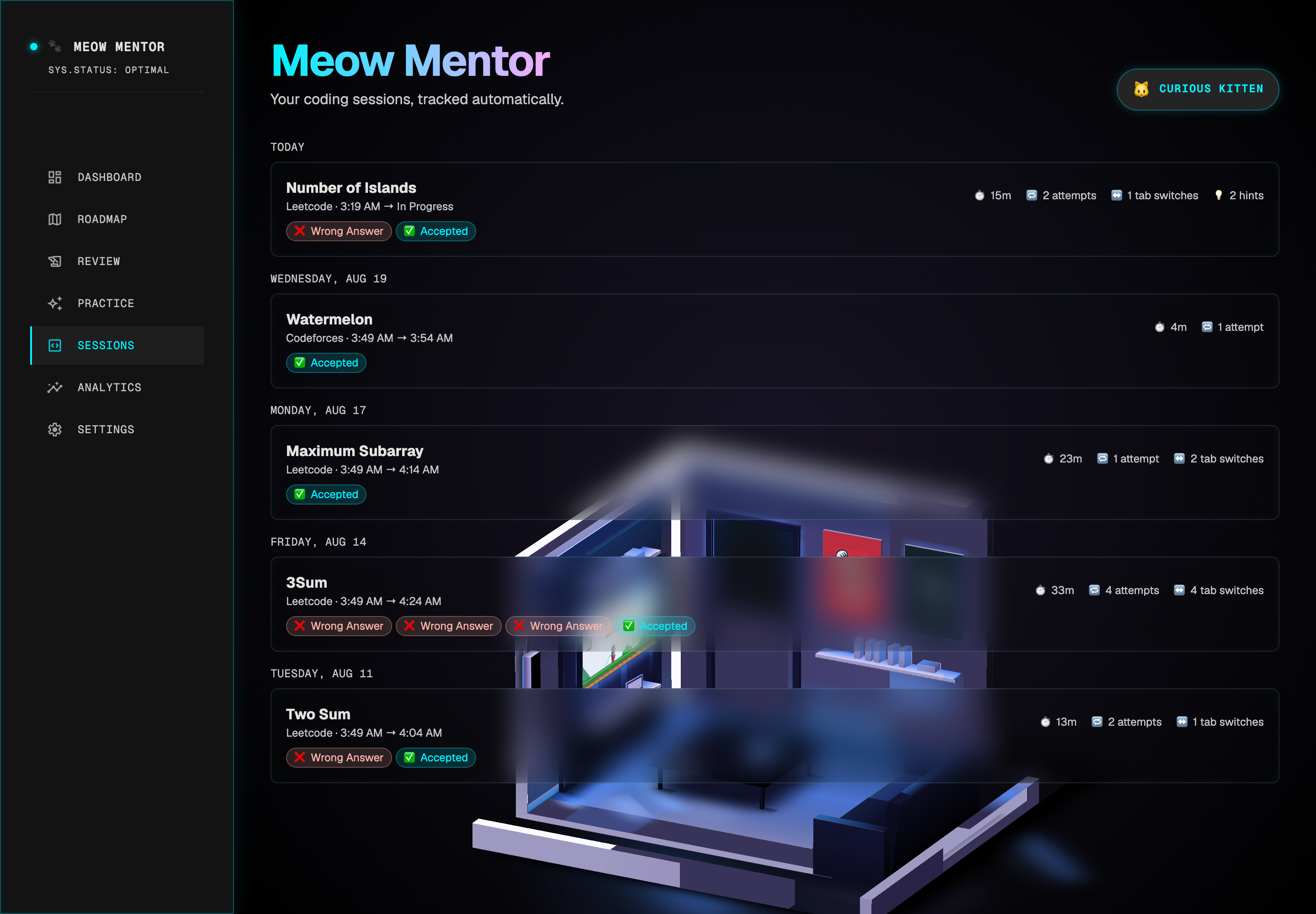 MeowMentor session history across multiple coding platforms