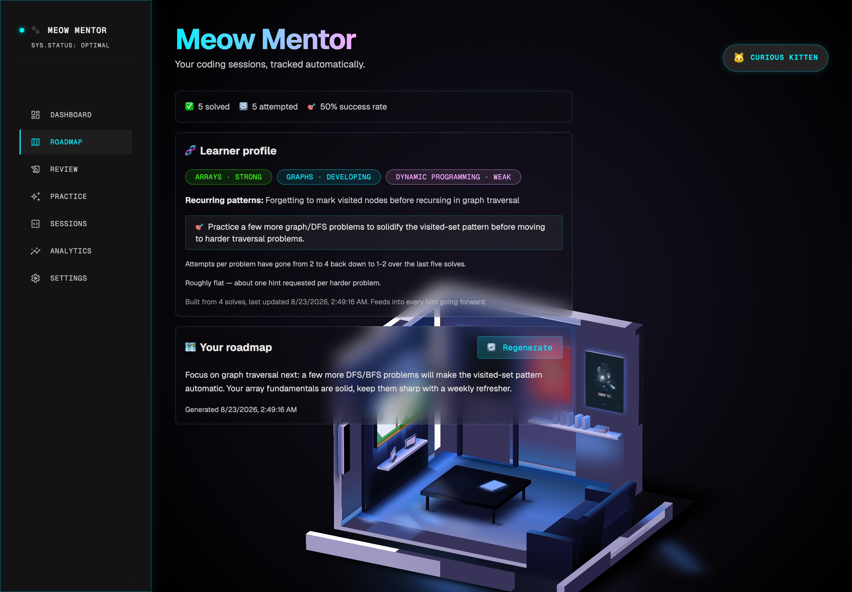 MeowMentor roadmap and learner profile showing topic strengths
